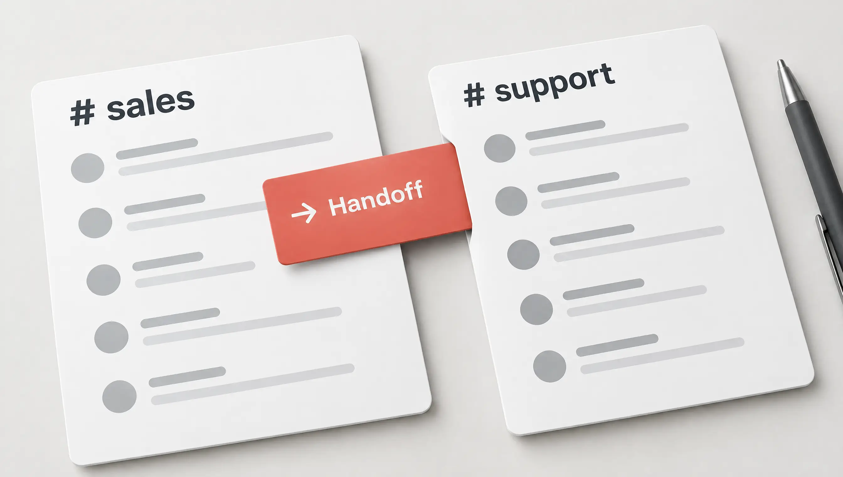 Conversation and handoff cards routed to team channels.
