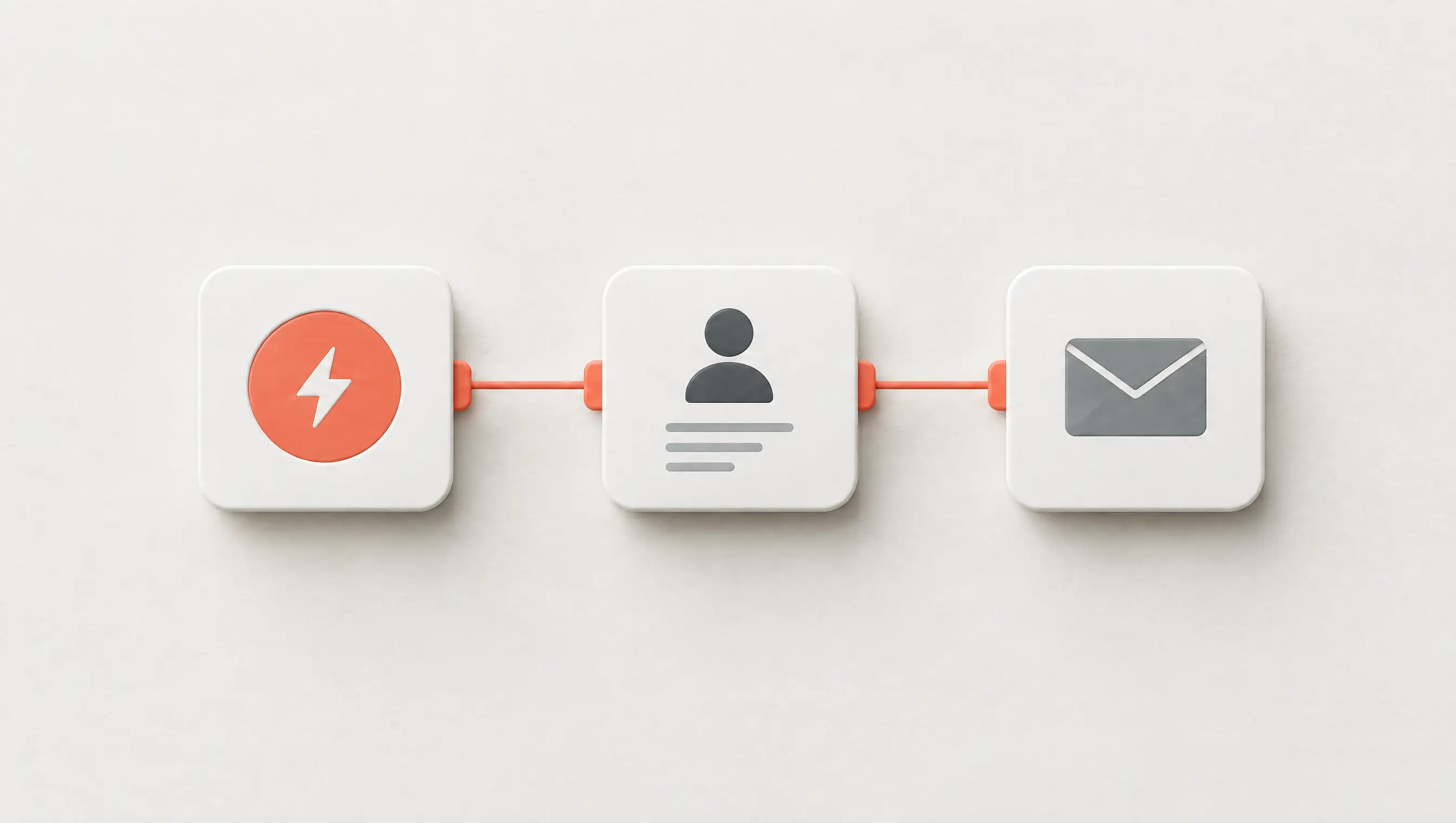 A trigger connected to contact and notification workflow steps.
